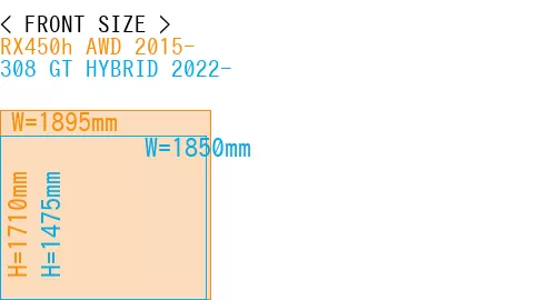 #RX450h AWD 2015- + 308 GT HYBRID 2022-